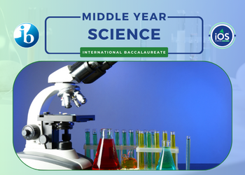 Science - MYP